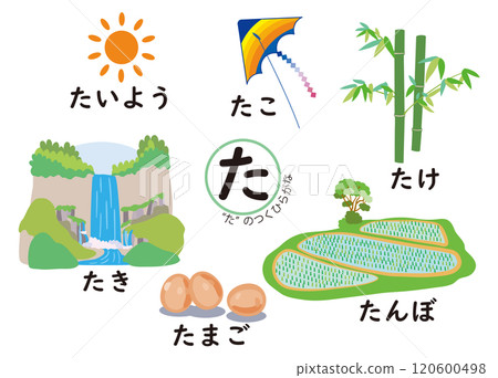 Japanese Hiragana Series: Hiragana starting with "ta" 120600498