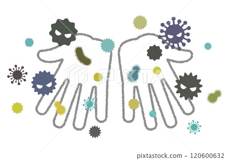 感冒/流感/食物中毒感染預防洗手向量圖細菌病毒手寫風格可愛 120600632