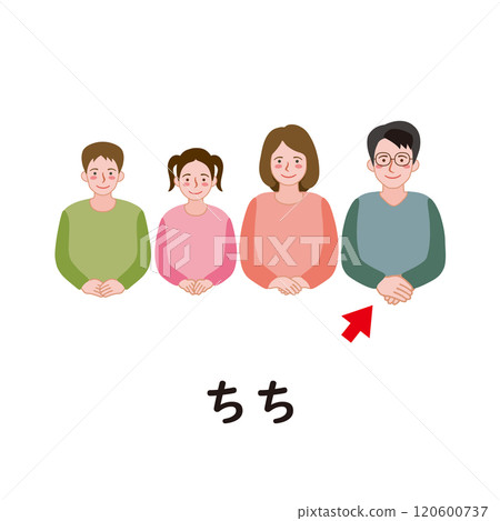 Japanese Hiragana Series - Chichi - Hiragana with "chi" Japanese Hiragana Series - Chichi - Hiragana with "chi" 120600737