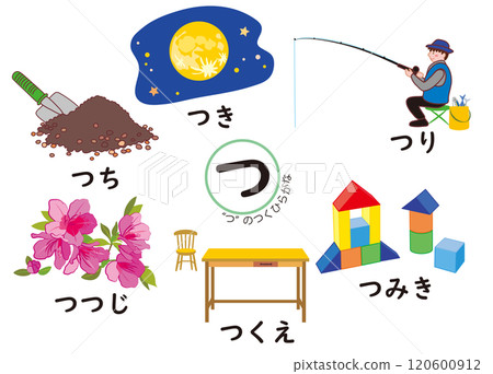 Japanese Hiragana Series: Hiragana with "tsu" Japanese Hiragana Series: Hiragana with "tsu" 120600912