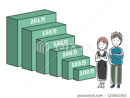年收入100萬至201萬日圓的夫婦 120602892