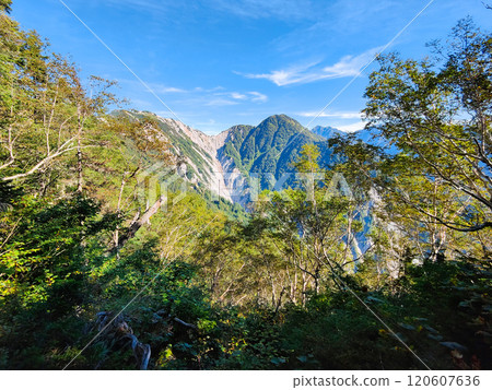 夏季攀登江帽山、南澤山（從布納館嶺眺望不動山、不動山、南澤山） 120607636