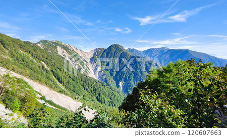 Climbing Mt. Eboshi and Mt. Minamizawa in summer (view of Mt. Eboshi, Mt. Minamizawa, Mt. Fudo, Mt. Harinoki, Mt. Renge, and Mt. Shichikura from the Bunatate Ridge) 120607663