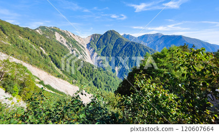 夏季攀登烏帽山、南澤山（從文館山脊眺望烏帽山、南澤山、不動山、針木山、蓮華山、七倉山） 120607664