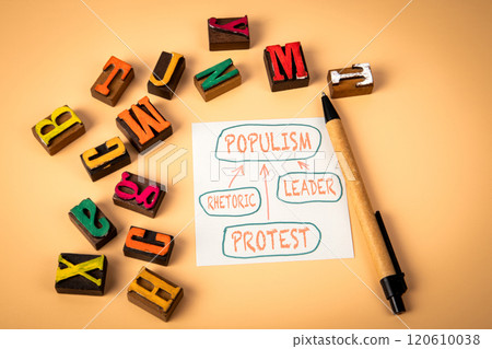 POPULISM. Notepad and wooden alphabet letters on a light background POPULISM. Notepad and wooden alphabet letters on a light background 120610038