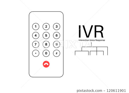 Interactive voice response 120611901