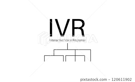 Interactive voice response 120611902