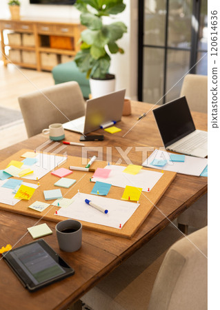 Working from home, laptops and tablets on table with sticky notes and coffee cups 120614636