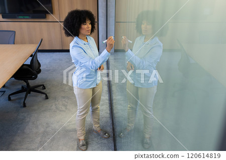 Writing on glass board, businesswoman brainstorming ideas in modern office 120614819