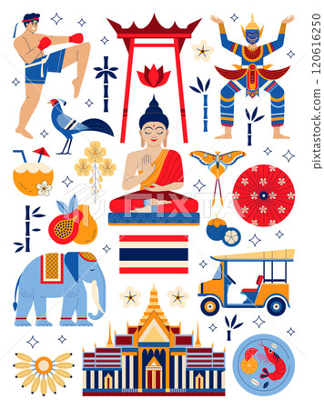 Thailand Travel Symbols and Bangkok Landmarks Set 120616250