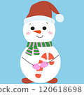 Christmas vector cute snowmen in hat and scarf. New year illustration 120618698