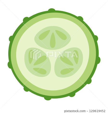 slice of cucumber isolated 120619452