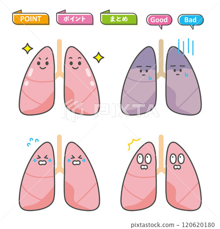 Lung character illustration 120620180