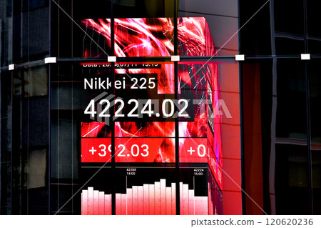 Tokyo cityscape in Japan breaks through the 42,000 yen mark for the first time. The highest price in history for three consecutive days... Stock price/closing price = 11th, Nihonbashi Kabutocho Tokyo cityscape in Japan breaks through the 42,000 yen mark for the first time. The highest price in history for three consecutive days... Stock price/closing price = 11th, Nihonbashi Kabutocho 120620236