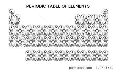 Minimalistic black periodic table with groups and atomic details. Minimalistic black periodic table with groups and atomic details. 120621349