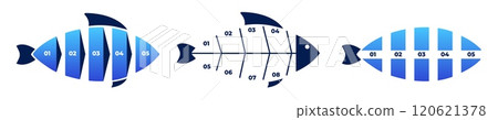Structured fishbone chart for project development and workflow 120621378