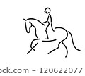 Abstract image of a rider and a horse, dressage 120622077