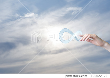 Infinity of possibilities. 120622122