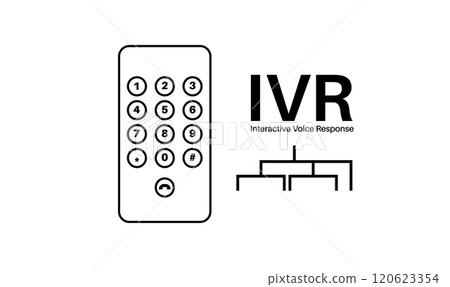 Interactive voice response 120623354