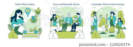 Green Infrastructure set. Urban gardening, eco-friendly city planning, and community engagement. Green spaces, sustainable living, and local ecosystems. Vector illustration. Green Infrastructure set. Urban gardening, eco-friendly city planning, and community engagement. Green spaces, sustainable living, and local ecosystems. Vector illustration. 120626574