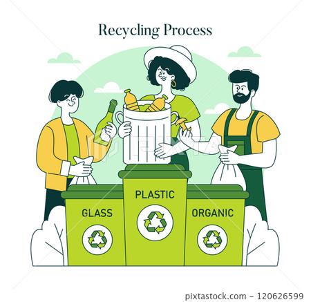 Green Lifestyle concept. Individuals participate in sorting recyclables into appropriate bins for a sustainable future. Recycling habits in modern society. Vector illustration. Green Lifestyle concept. Individuals participate in sorting recyclables into appropriate bins for a sustainable future. Recycling habits in modern society. Vector illustration. 120626599