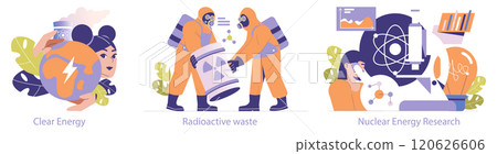 Nuclear Power set. Safe energy generation, hazardous waste handling, and advanced atomic research. Clean electricity, protection protocols, innovation in nuclear science. Vector illustration. 120626606