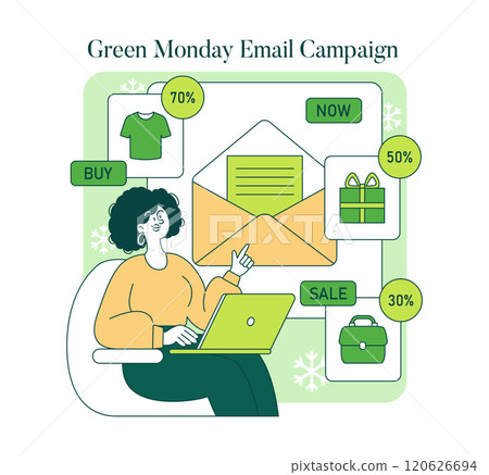Green Monday Email Campaign concept. A person plans a sale event with discounts on eco-friendly products. Online shopping, discount offers, and email marketing. Vector illustration. Green Monday Email Campaign concept. A person plans a sale event with discounts on eco-friendly products. Online shopping, discount offers, and email marketing. Vector illustration. 120626694