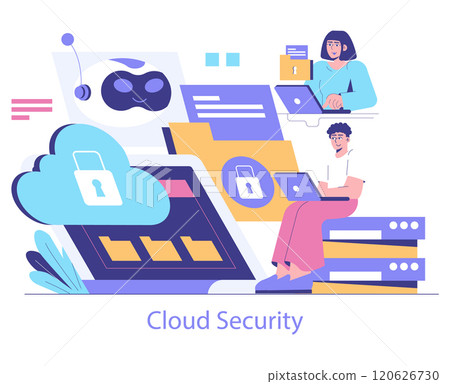 AI Cybersecurity concept. Secure cloud computing technology with digital lock symbols and users interacting. Data protection and encryption methods. Vector illustration. 120626730