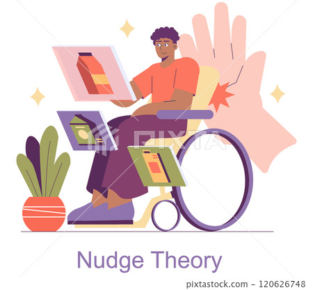 Behavioral Economics concept. A person interacts with symbols representing nudge theory. Decision-making, choice architecture, and gentle persuasion in illustrations. Vector illustration. 120626748