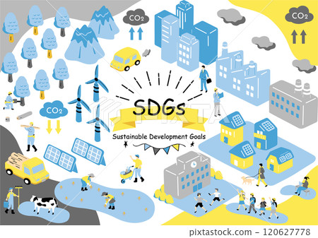 SDGs 可持續社會 120627778