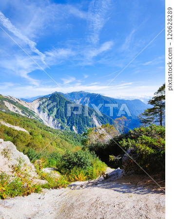 Climbing Mt. Eboshi and Mt. Minamizawa in summer (view of Mt. Eboshi, Mt. Minamizawa, Mt. Fudo, Mt. Harinoki, Mt. Renge, and Mt. Shichikura from the Bunatate Ridge) 120628289