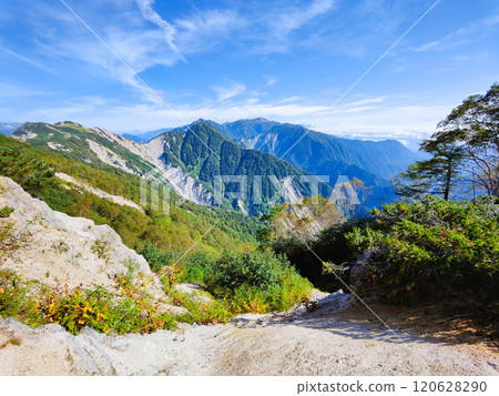 夏季攀登烏帽山、南澤山(從文館山脊眺望烏帽山、南澤山、不動山、針木山、蓮華山、七倉山) 夏季攀登烏帽山、南澤山(從文館山脊眺望烏帽山、南澤山、不動山、針木山、蓮華山、七倉山) 120628290