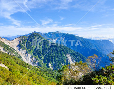 夏季攀登江帽山、南澤山(從布納館嶺眺望不動山、張之木山、蓮華山、七倉山) 夏季攀登江帽山、南澤山(從布納館嶺眺望不動山、張之木山、蓮華山、七倉山) 120628291