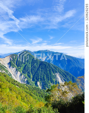 夏季攀登江帽山、南澤山(從布納館嶺眺望不動山、張之木山、蓮華山、七倉山) 夏季攀登江帽山、南澤山(從布納館嶺眺望不動山、張之木山、蓮華山、七倉山) 120628293