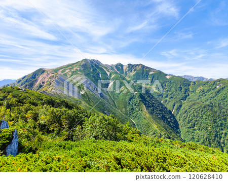 夏季攀登烏帽山、南澤山(烏帽小屋~前烏帽子山:三津山景色) 夏季攀登烏帽山、南澤山(烏帽小屋~前烏帽子山:三津山景色) 120628410