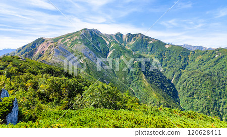 夏季攀登烏帽山、南澤山（烏帽小屋～前烏帽子山：三津山景色） 120628411