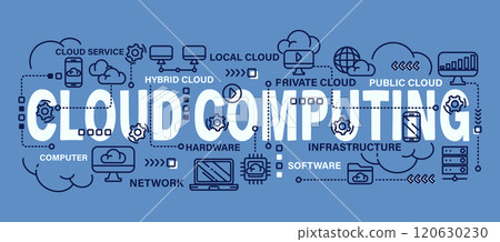 Cloud computing . Word with line icon art banner style . Editable stroke . Vector . Cloud computing . Word with line icon art banner style . Editable stroke . Vector . 120630230
