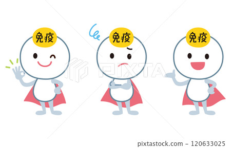 免疫 免疫細胞特徵 120633025