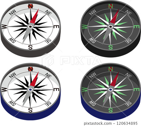 Set of compasses Set of compasses 120634895