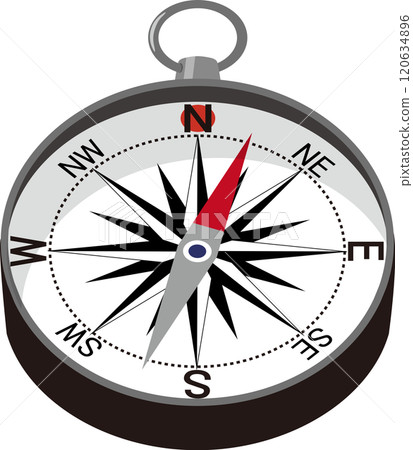 Directional magnet 120634896