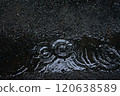 Puddle with ripples 120638589