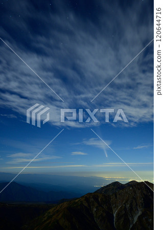 阿特拉斯彗星黃昏 阿特拉斯彗星黃昏 120644716