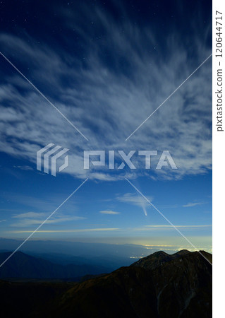 Comet Atlas at dusk 120644717