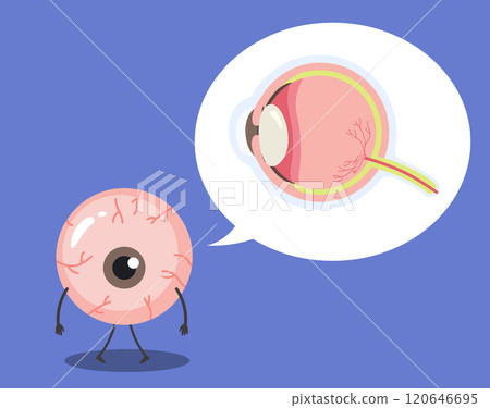 Sad Mascot Sore Eye Ball Vector Illustration Sad Mascot Sore Eye Ball Vector Illustration 120646695
