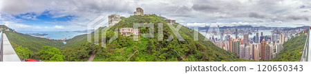 Panoramic daytime view of Hong Kong skyline, surrounded by lush green hills and a busy harbor Panoramic daytime view of Hong Kong skyline, surrounded by lush green hills and a busy harbor 120650343