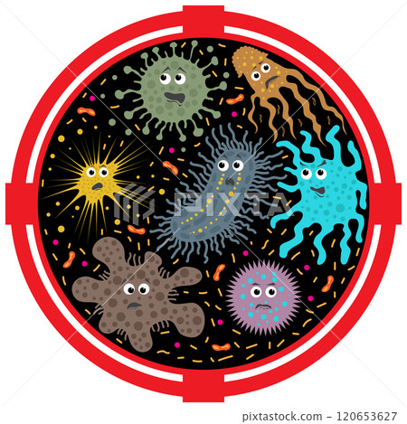 Vector Different Cartoon Microbes. Pandemic Colored Bacteria. Dangerous Bad Viruses. Germs Bacterial Microorganism. Bacterium Monsters 120653627