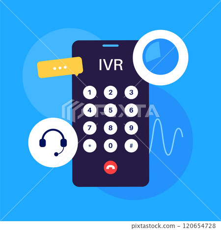 Interactive voice response 120654728