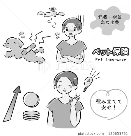 Illustration set of an injured dog and a female owner struggling with medical expenses Illustration set of an injured dog and a female owner struggling with medical expenses 120655761