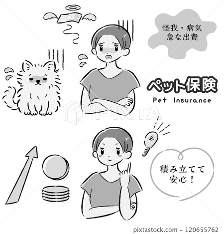 一隻身體不適的狗及其難以支付治療費用的女主人的插圖集 一隻身體不適的狗及其難以支付治療費用的女主人的插圖集 120655762