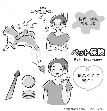Illustration set of an injured dog and a female owner struggling with medical expenses Illustration set of an injured dog and a female owner struggling with medical expenses 120655768